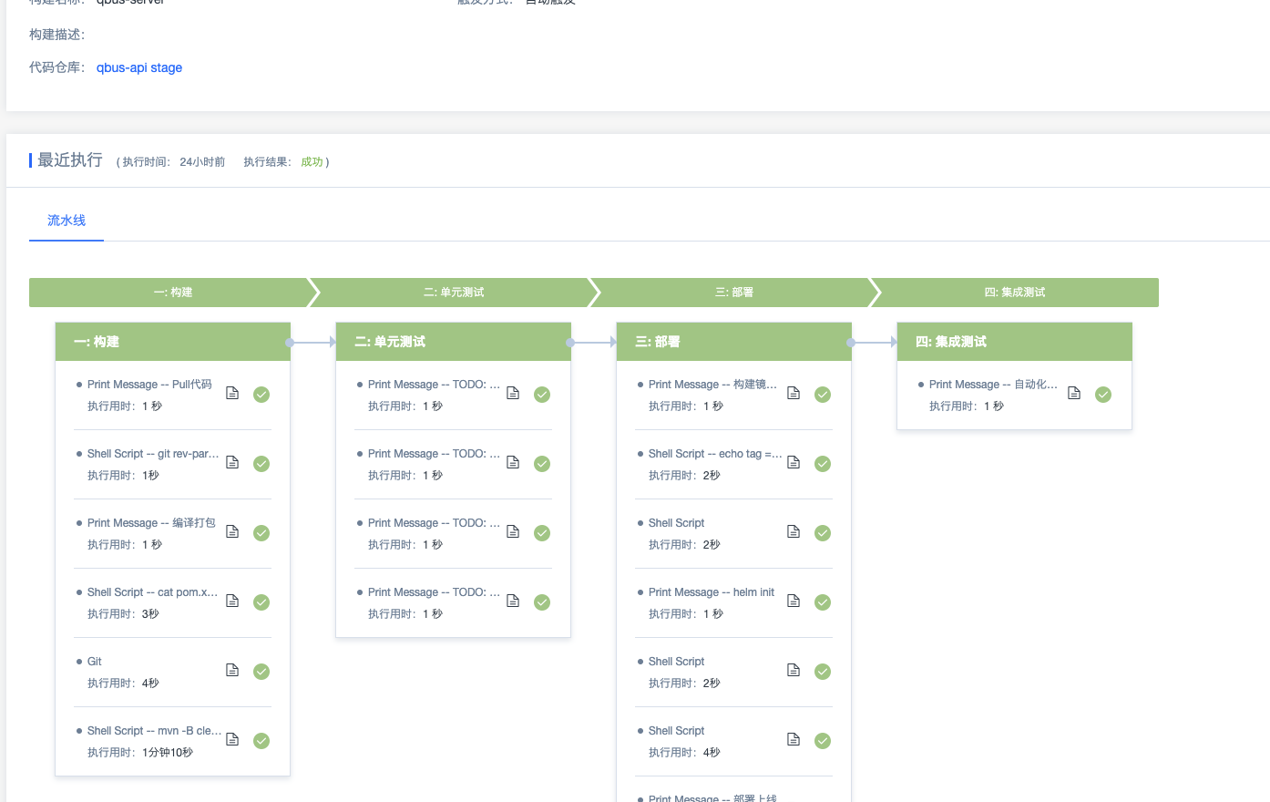 TAPD执行CICD后的结果.png
