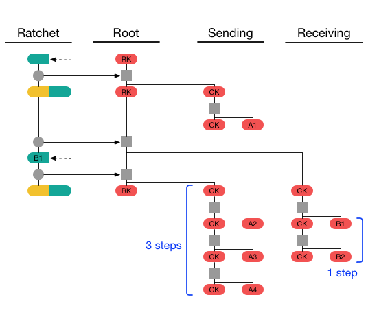 07ede153c89d5d830aa0482fd81d287f.png