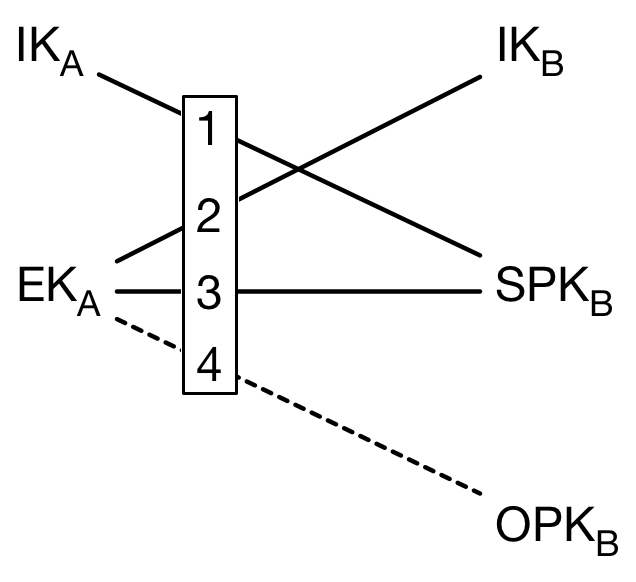 297a3bba56e210ff62b58a8fbdc28700.png