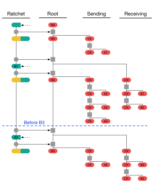 335abd0d843aa1d19569efdd62d28eb5.png