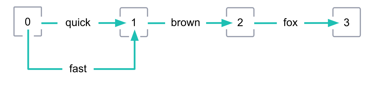 5b4e02e7baa5b393bc91d57945822c2f