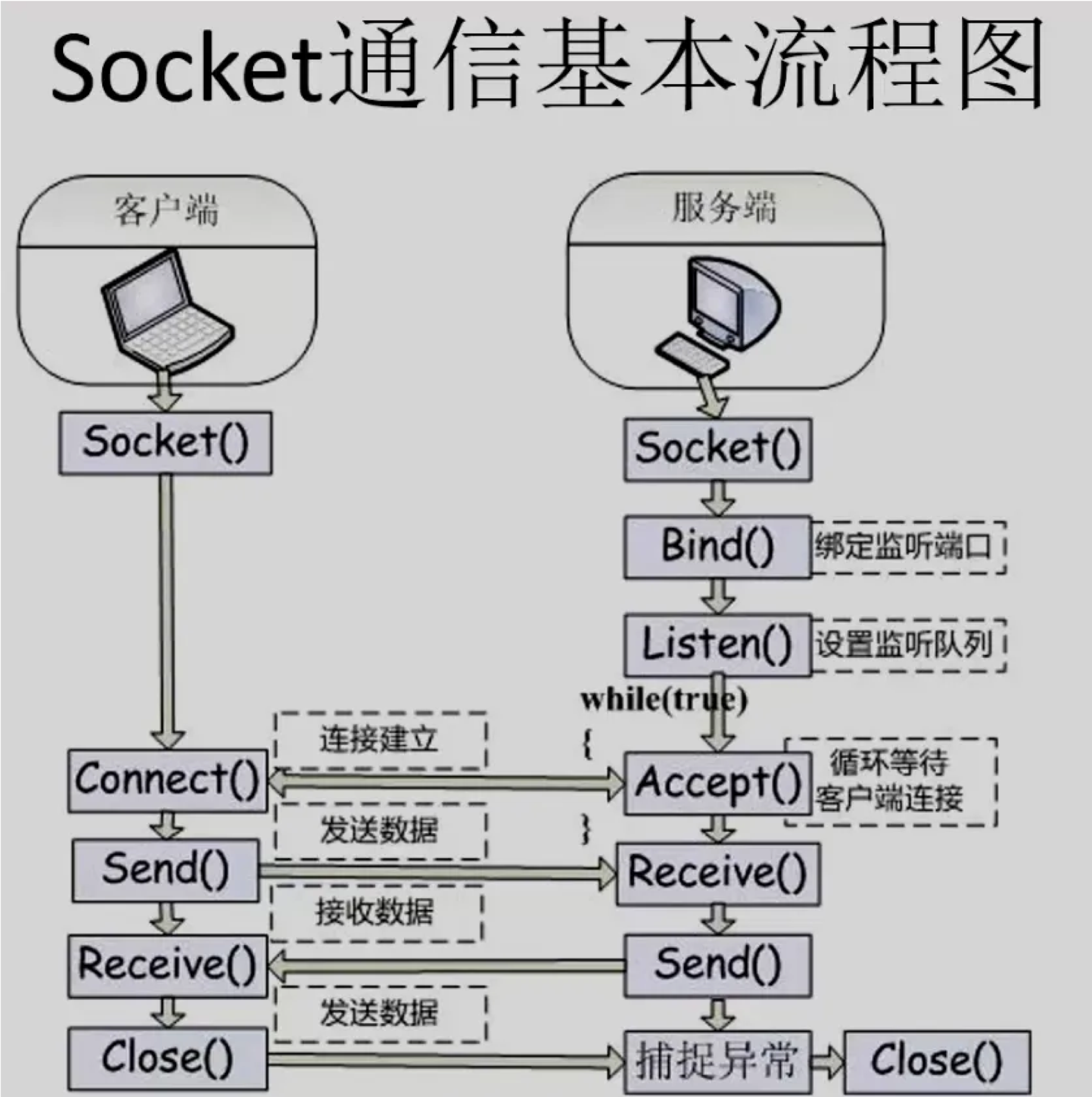 4c8105a31ddada6cf1afa7ef67bbfb0b