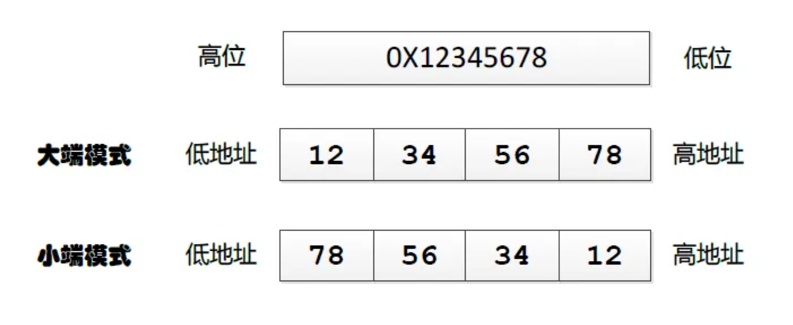 0831b8ea7955bd03b7d2131aee02465d