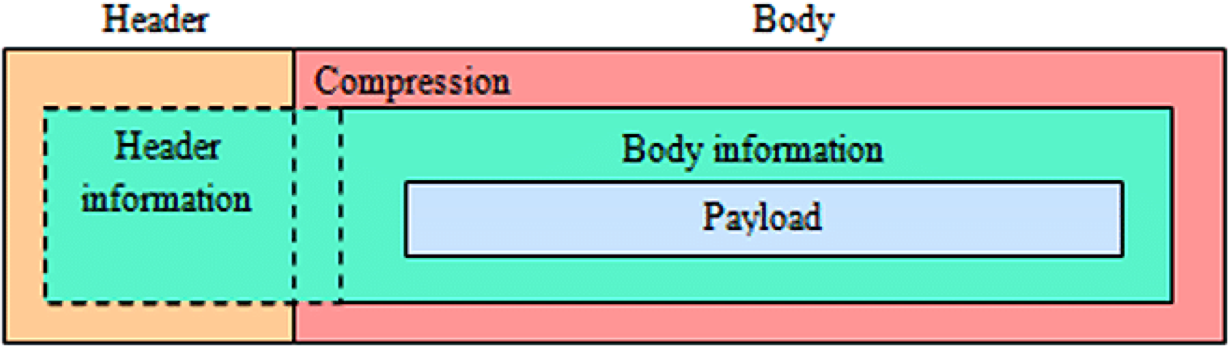 8ffcb5be64d6169948b42c039c2f603b